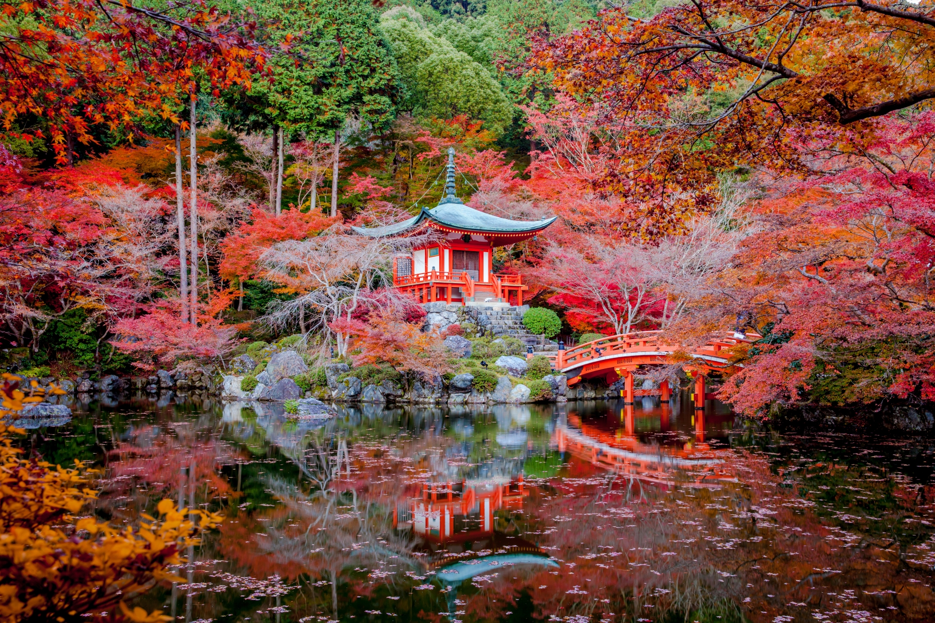 Kyoto - Authentic Japan